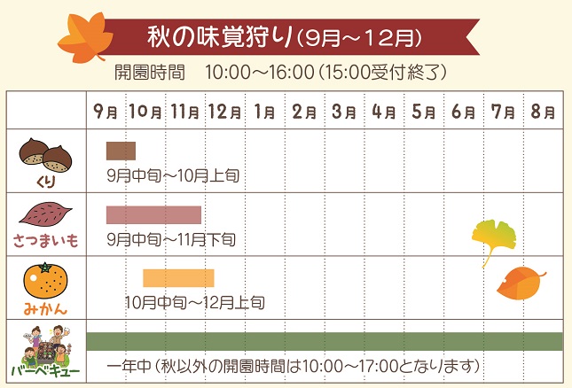 やまびこ園オリジナル味覚カレンダー